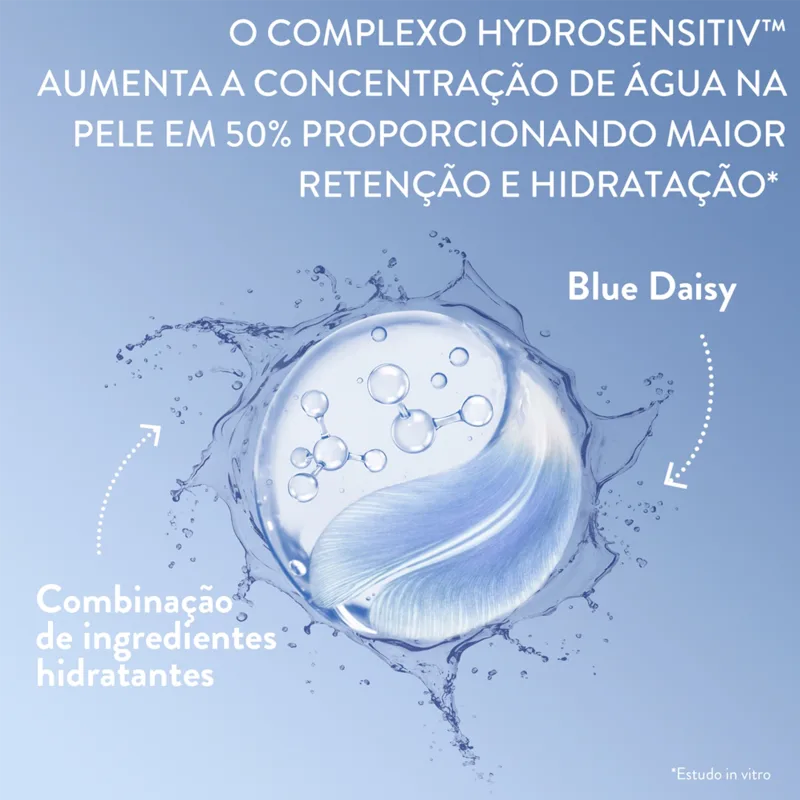 Cetaphil Optimal Hydration com Ácido Hialurônico - Sérum Hidratante Corporal Spray 207ml