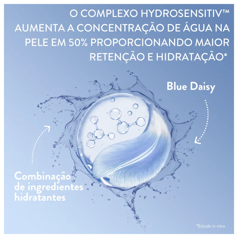 Cetaphil Optimal Hydration com Ácido Hialurônico - Sérum Renovador para Área dos Olhos 15ml